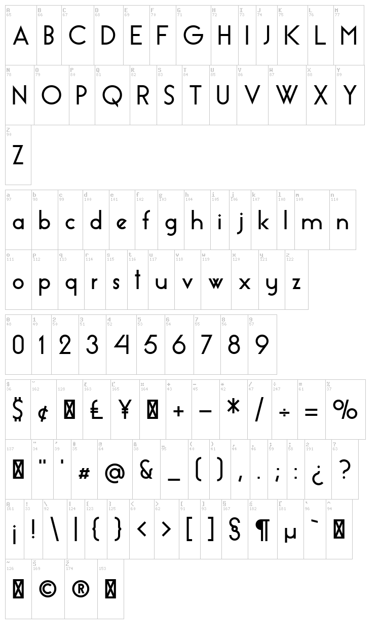 Essence Sans font map